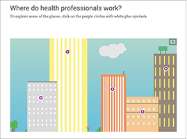 A screenshot of a health careers module about where different types of health professionals work