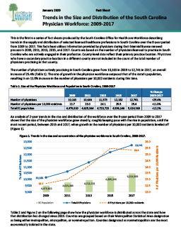 View Report